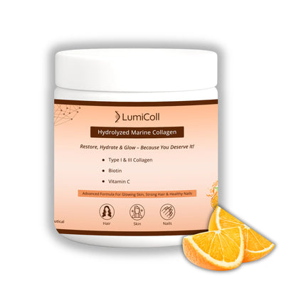 Marine Collagen Formula for Youthful Skin, Hair Growth & Strong Nails